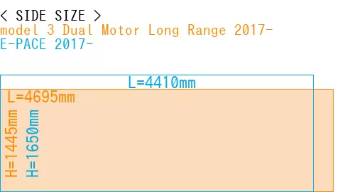 #model 3 Dual Motor Long Range 2017- + E-PACE 2017-
